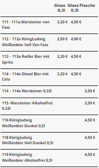 Getränken